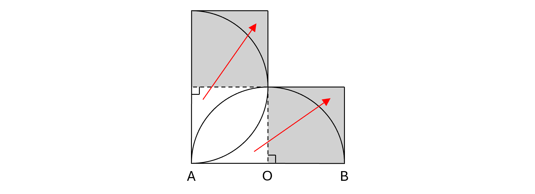 Rearrangement of shaded parts to create 2 squares
