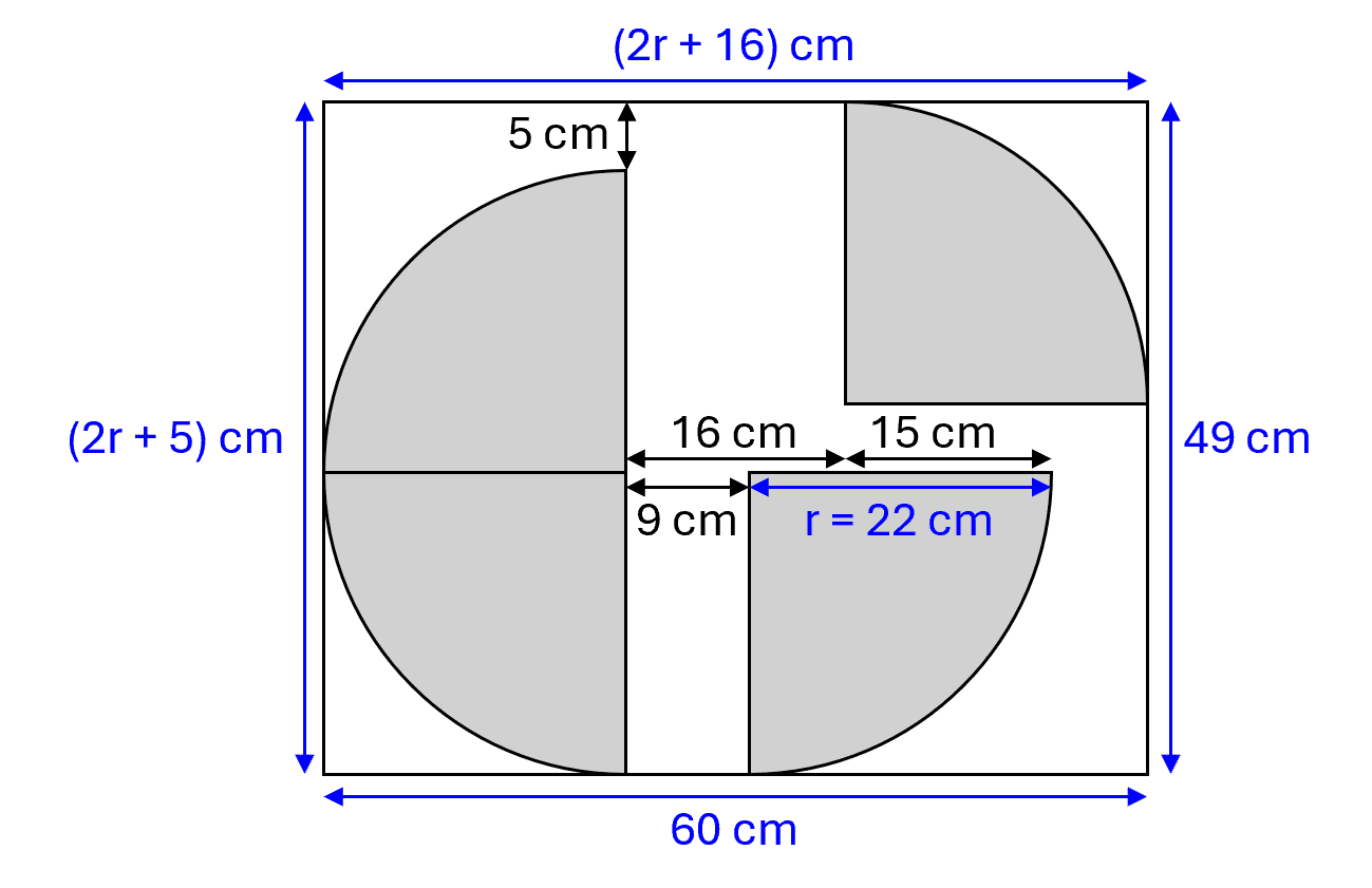 Rectangle Dimension and Area Model expressing length as 2r + 16 and breadth as 2r + 5