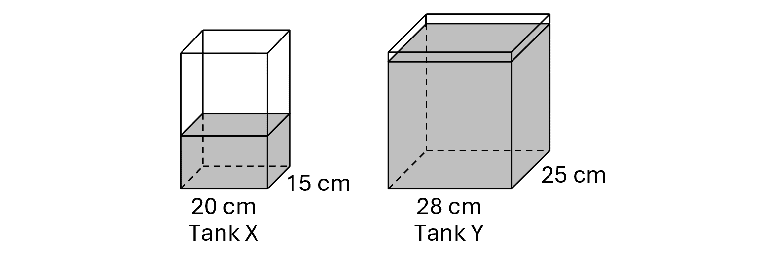 2026 Math Prelims Tao Nan Q15 Amount of water in rectangular tanks X and Y